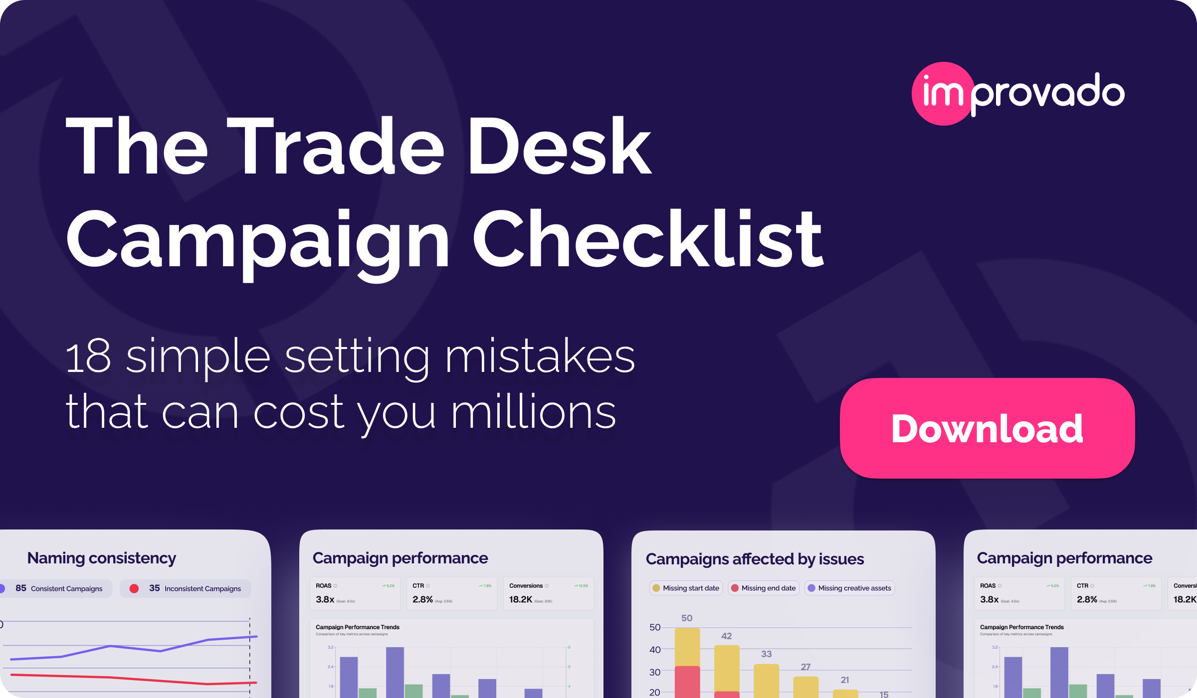 The Trade Desk campaign checklist | Improvado
