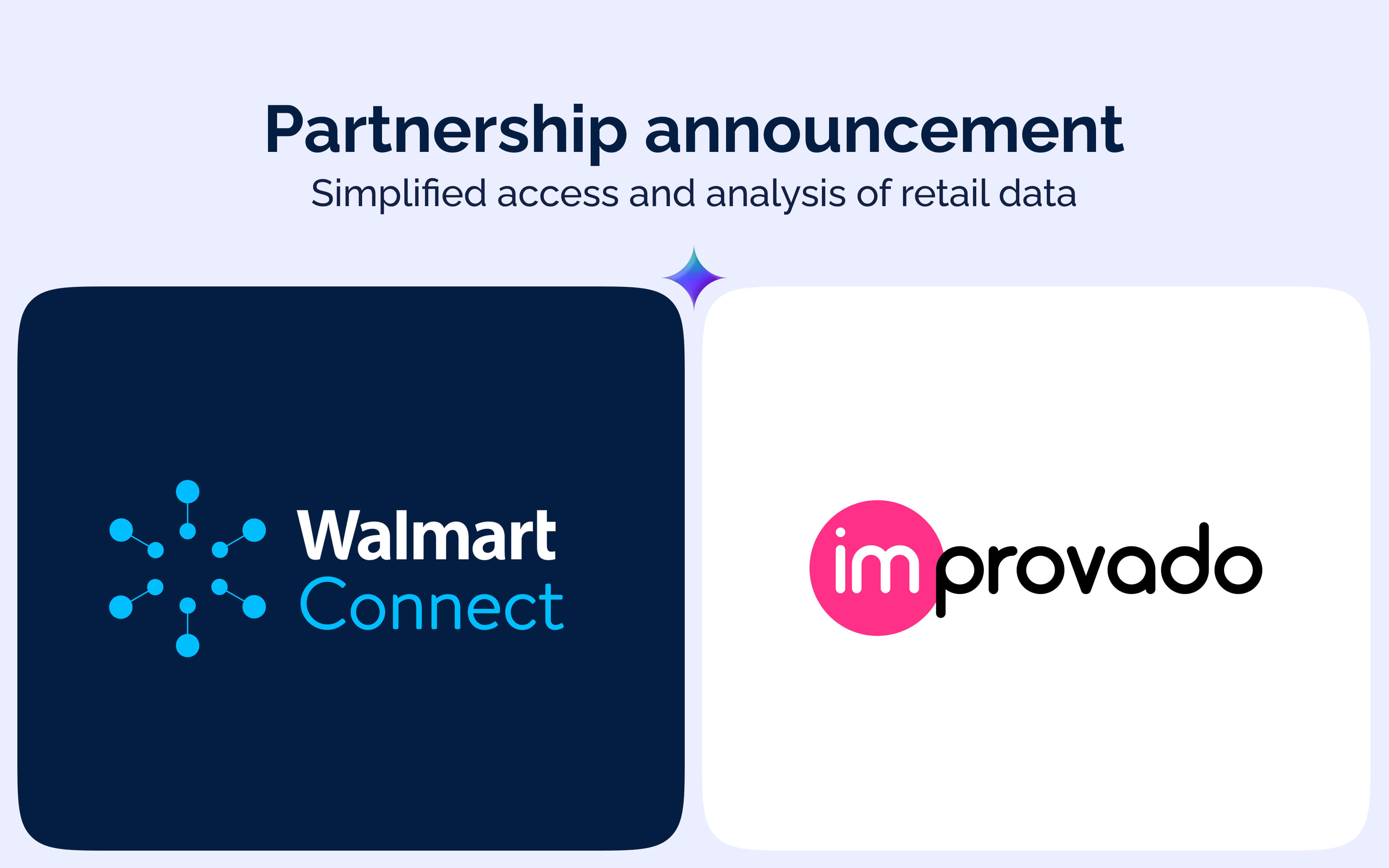 Improvado Partners with Walmart Connect to Enhance Retail Data Analytics