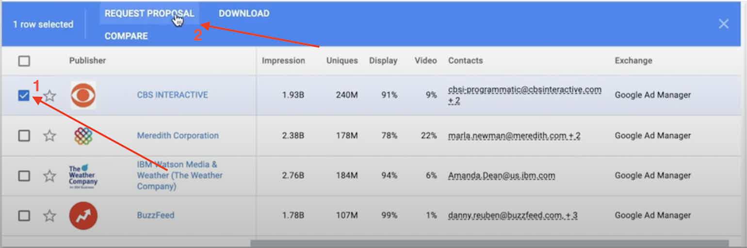Request proposal in DV360