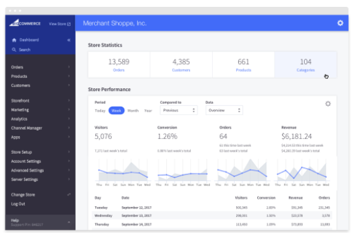 Image result for bigcommerce screenshot
