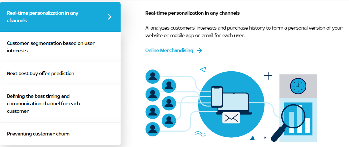 retail rocket description