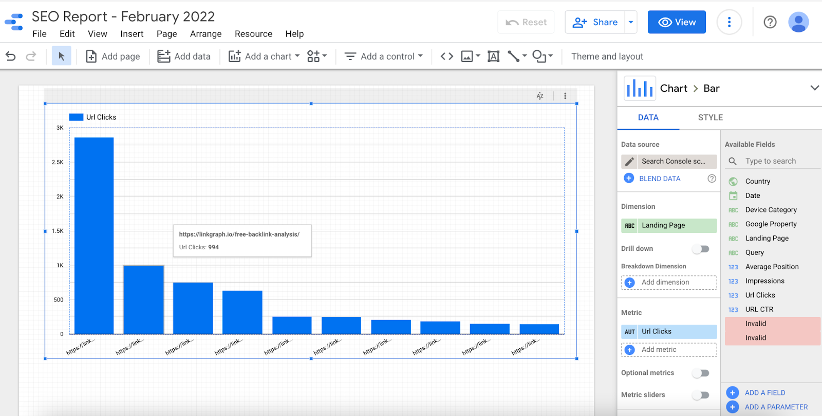 Data Studio bar chart