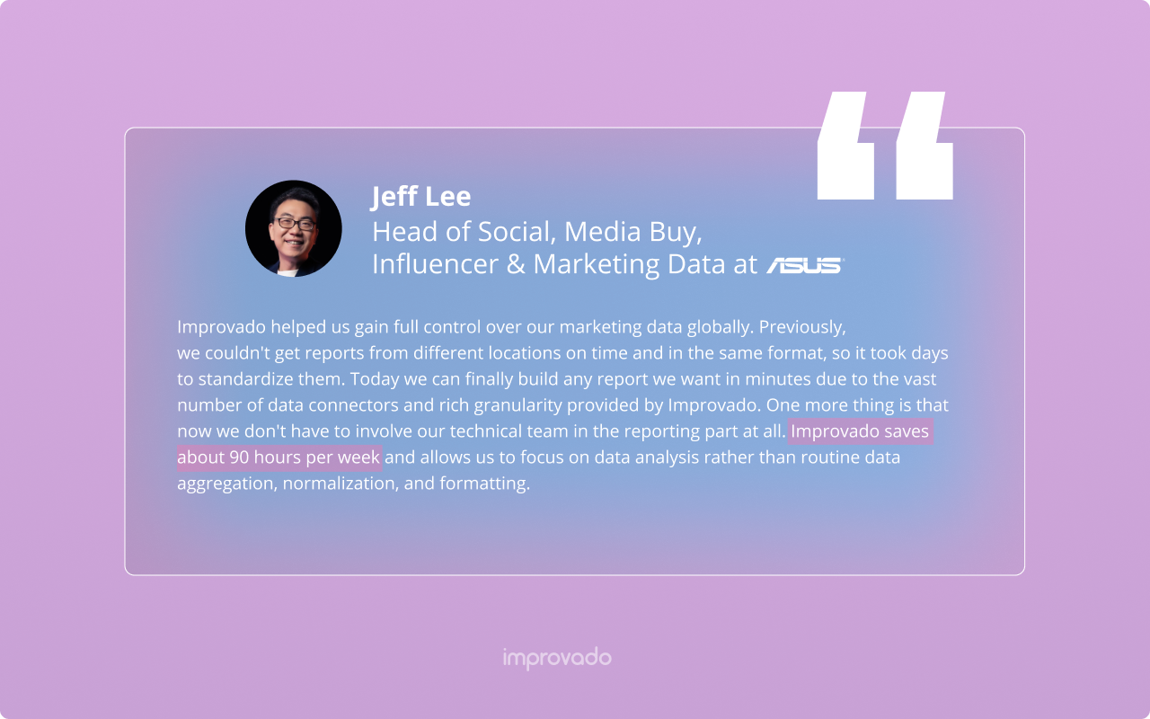 How Improvado helped Asus automate marketing analytics