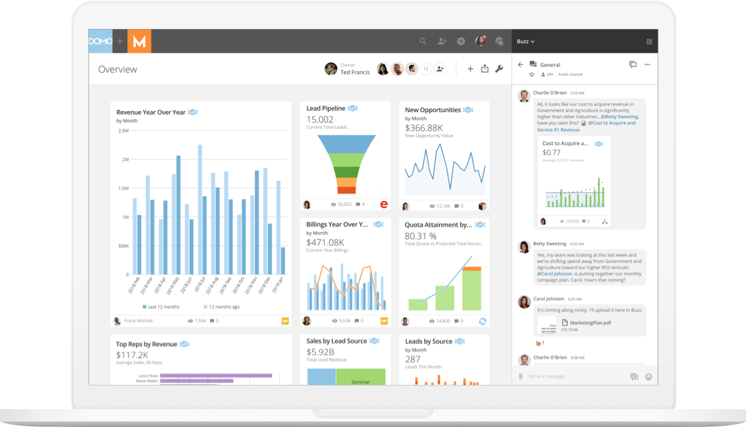 Domo is a business intelligence and data visualization platform.