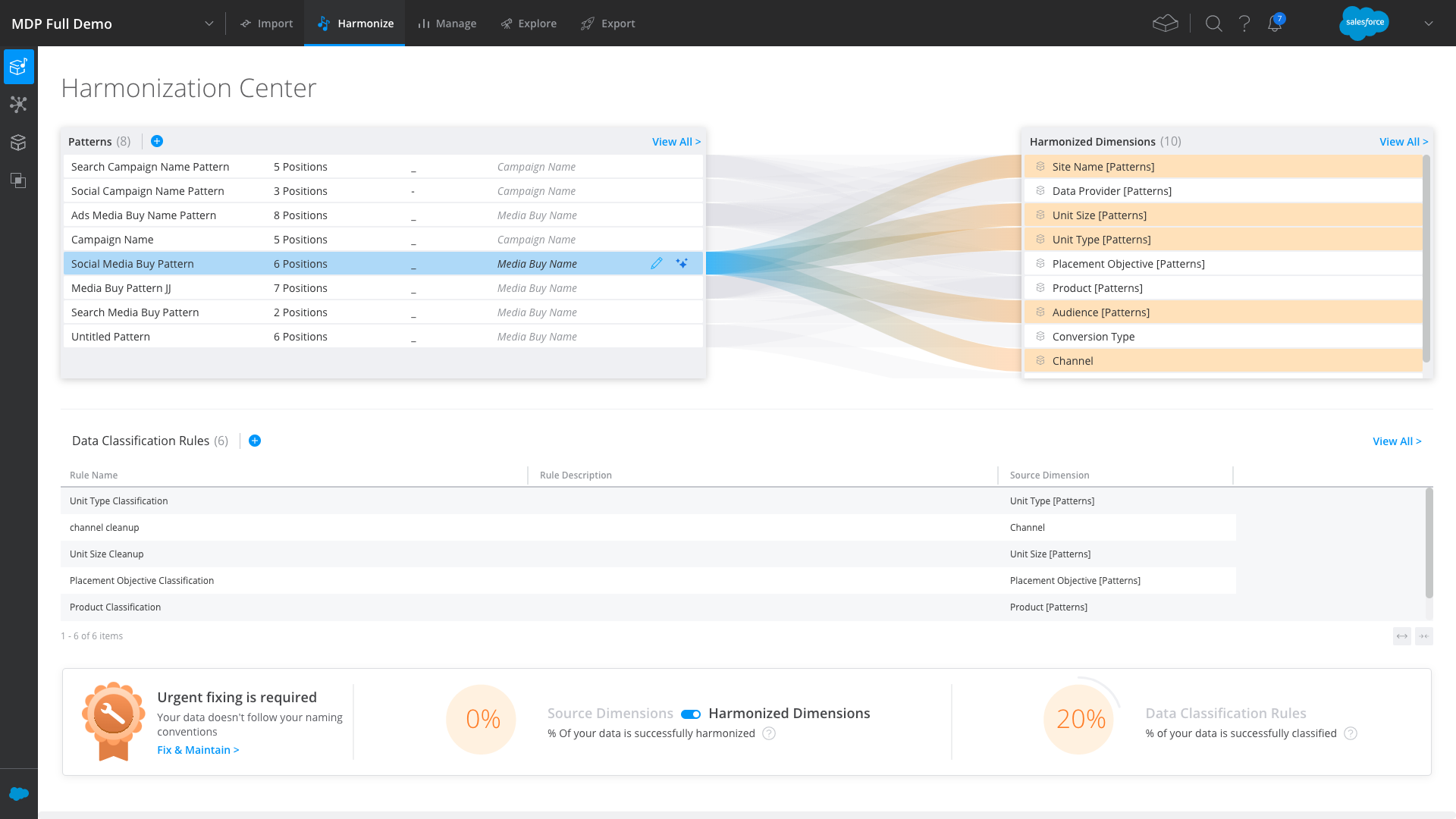 Salesforce Marketing Cloud Intelligence (formerly Datorama) is a marketing analytics tool for marketing data integration and visualization.