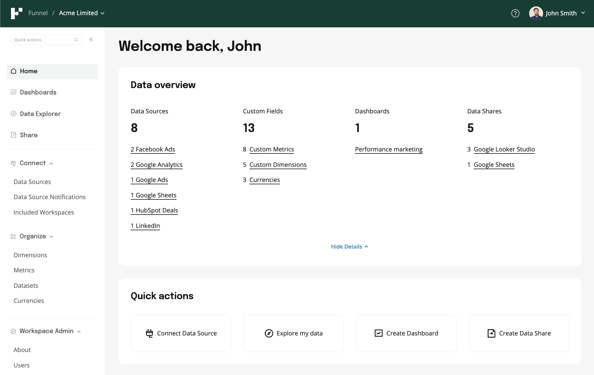 Funnel is a marketing intelligence and data management platform.