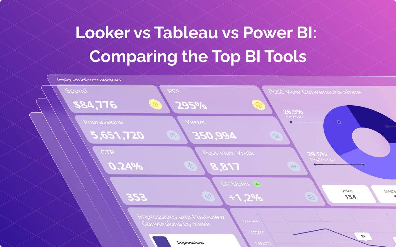 Looker vs Tableau vs Power BI: BI Tool Comparison 2025