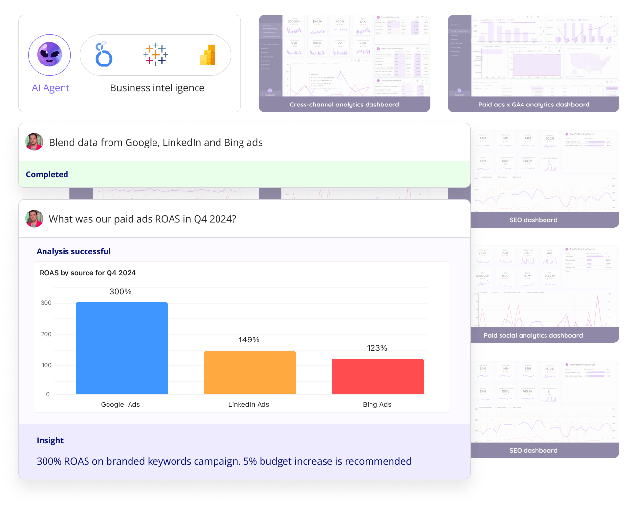 Improvado AI Agent delivers insights in 10 seconds